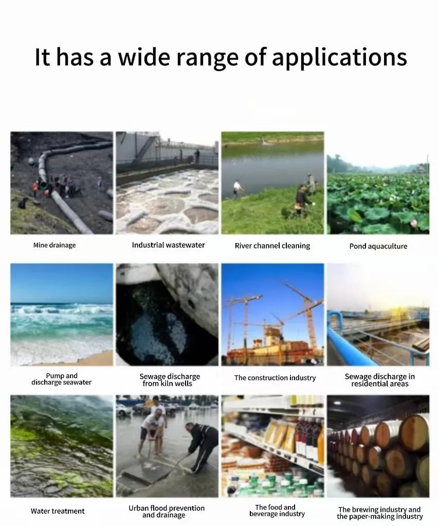 Mobile Permanent Magnet Variable Frequency Submersible Pump Trailer.