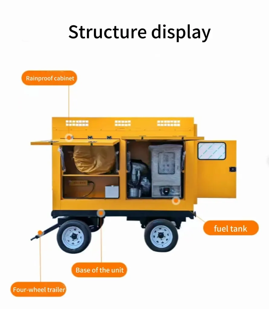 Mobile Permanent Magnet Variable Frequency Submersible Pump Trailer.