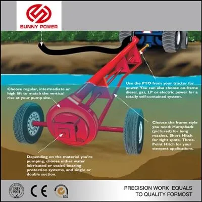 Pompe à eau d'entraînement de tracteur